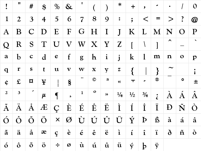 Goudy Old Style ATT Bold  glyph index