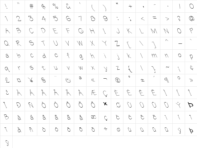 FZ HAND 1 LEFTY Normal  glyph index