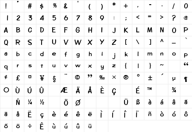 DraftSSK Bold  glyph index