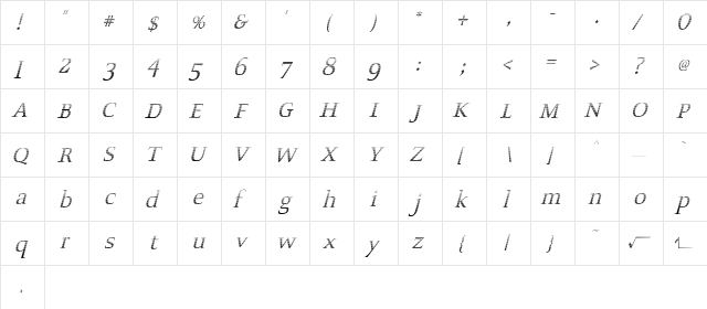 ScoriaGSlanted Regular  glyph index