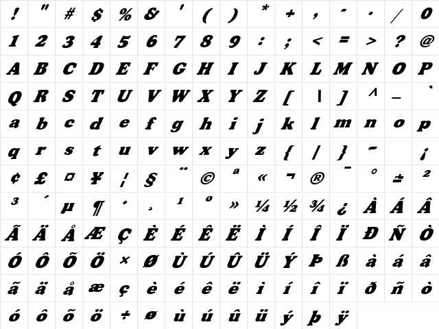 FZ ROMAN 35 ITALIC Normal  glyph index