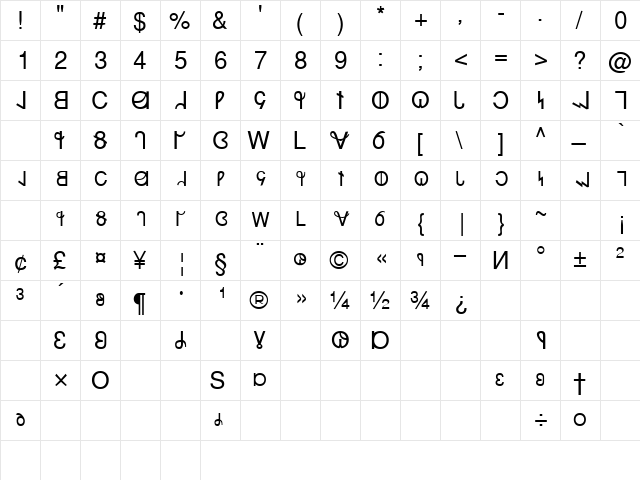 LevantSCapsSSK Regular  glyph index