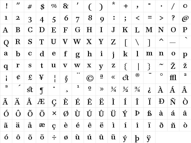 PB9TTP-Roman Regular  glyph index