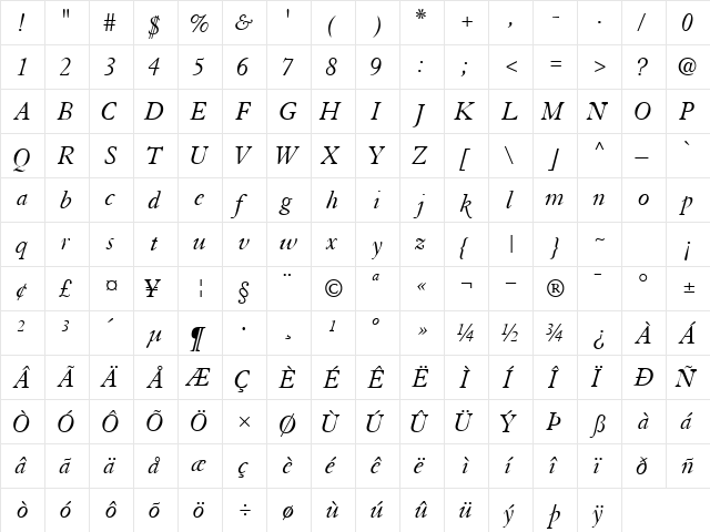 TiascoSSK Italic  glyph index