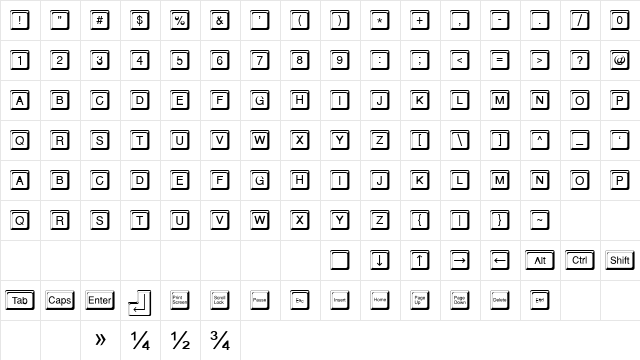 Keystone Normal  glyph index