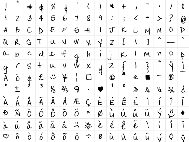 FG Bonnie's font Regular  glyph index