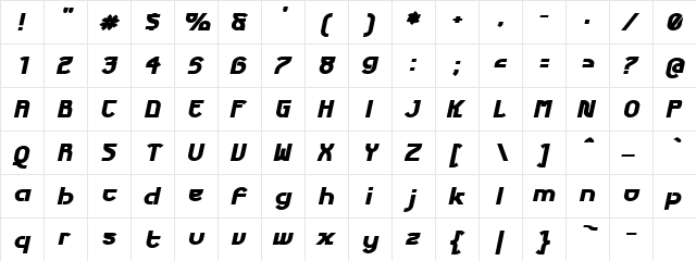 Futurex Phat Italic  glyph index
