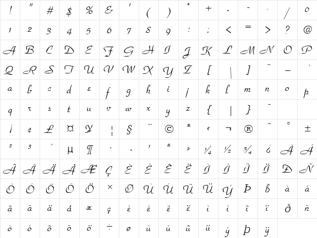 UPPERCRUST Normal  glyph index