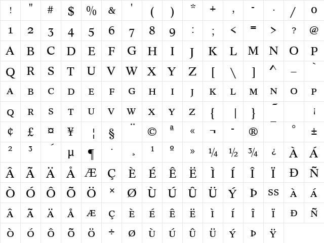 URWCordeliaSCTReg Regular  glyph index