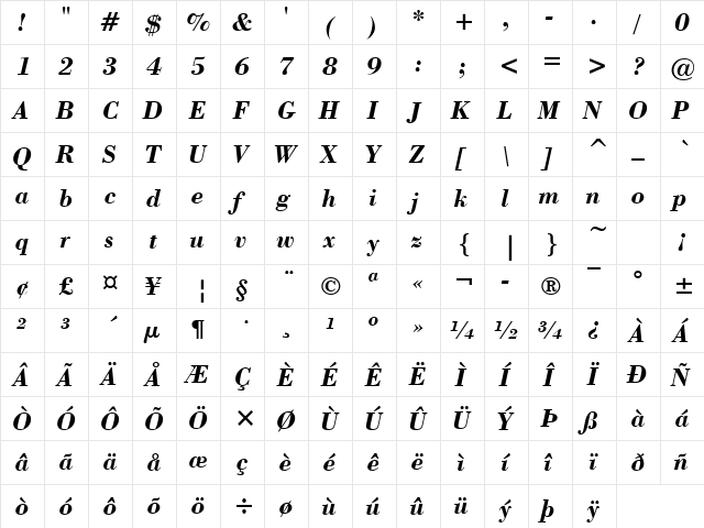 Marque Bold Italic  glyph index