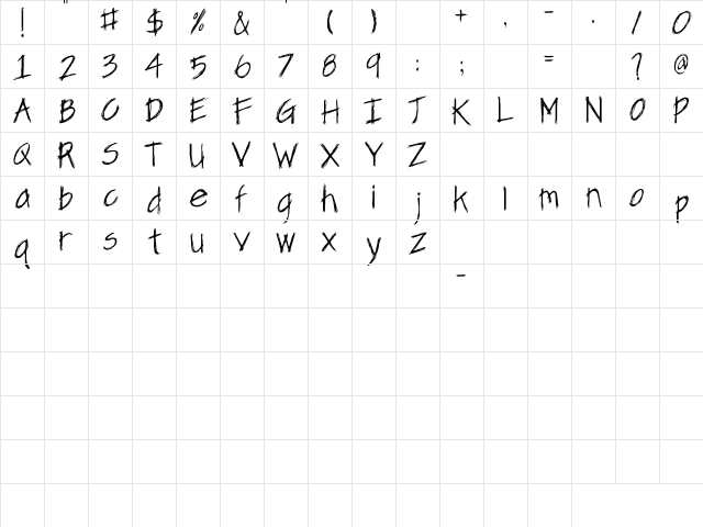 SBC Scribble Regular  glyph index