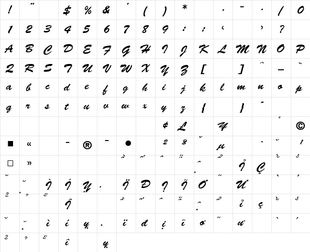 VNI-Brush Italic  glyph index