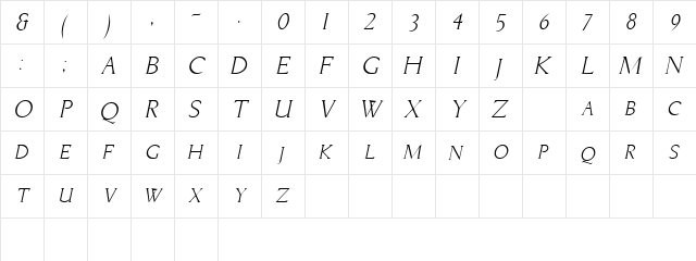 Brice BoldItalic  glyph index