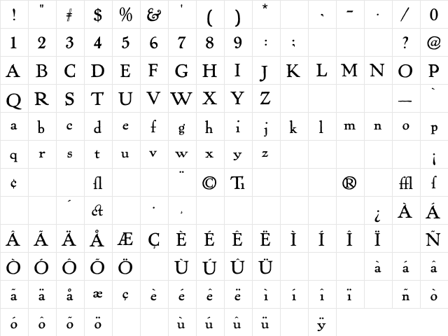 VTPabstOldstyle Roman  glyph index