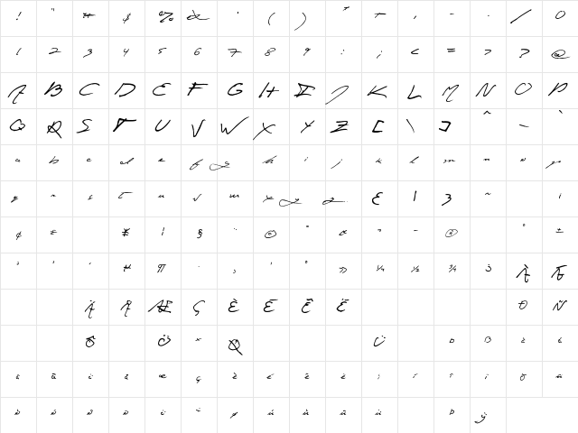 jey Regular  glyph index