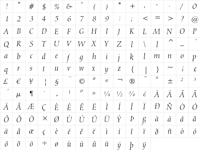 Calligraphic 810 Italic  glyph index