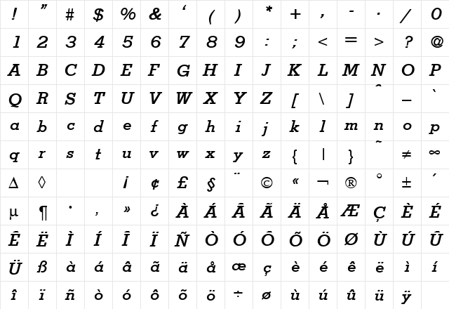 Stymie BoldItalic  glyph index