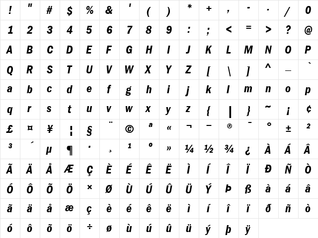 ITCFranklinGothic-DemiCondensed RomanItalic  glyph index