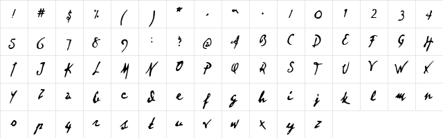 Dear Theo 2 paint..  glyph index