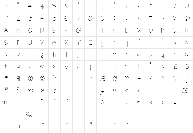ParagonSSK Regular  glyph index