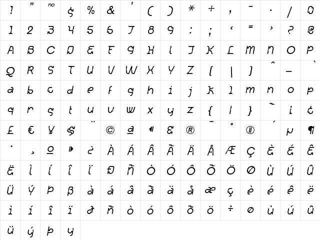Acetone Oblique  glyph index