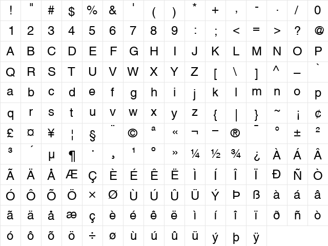 Helvetica-Narrow Roman  glyph index