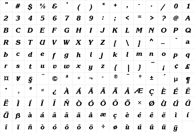 KorinnaITC Bold Italic  glyph index