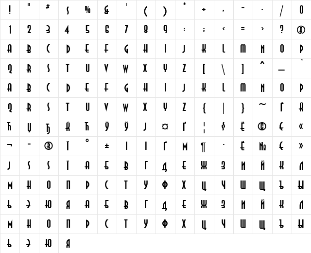 AnnaC Regular  glyph index