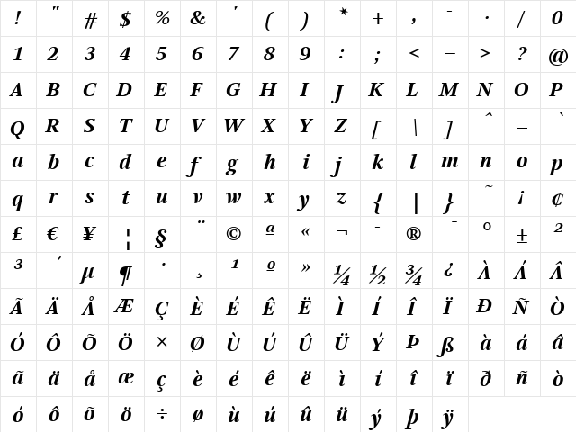 ArnhemLF-BoldItalic Regular  glyph index