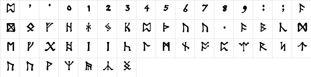 Tolkien Dwarf Runes Regular  glyph index