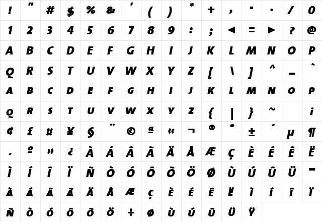 TheMixBlack-CapsItalic Regular  glyph index