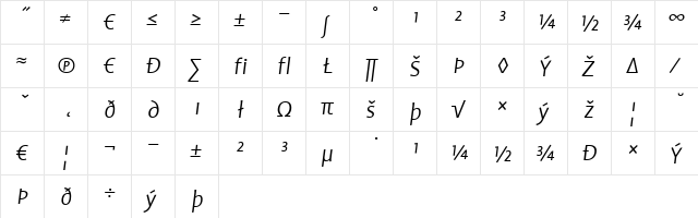 Profile Light Italic  glyph index