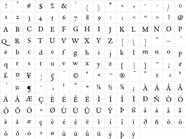DTLVandenKeereST Regular  glyph index