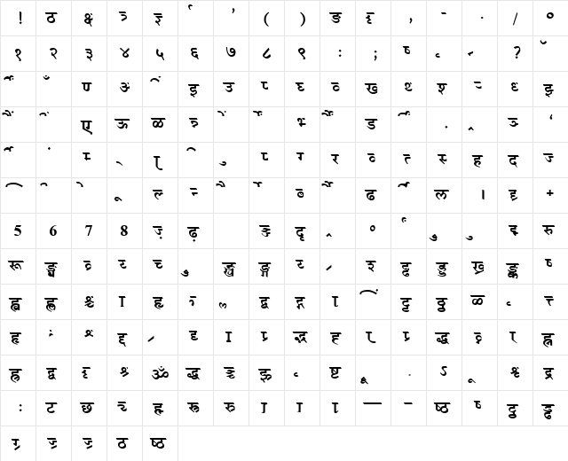 AkrutiDevKusum Bold  glyph index