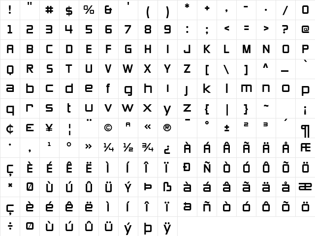 Zeroes 3 Regular  glyph index