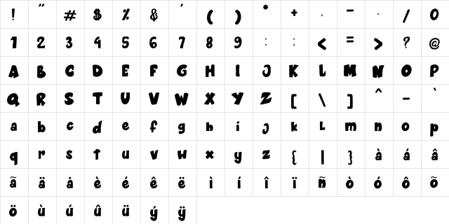 Cartoon cookies Regular  glyph index