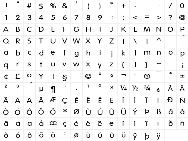 Vogel Wide Normal  glyph index