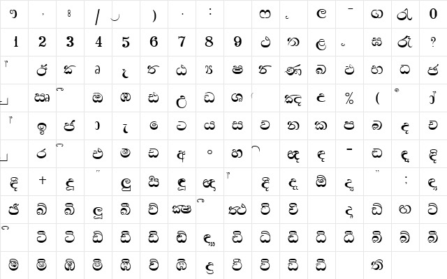 Sandaya Plain  glyph index
