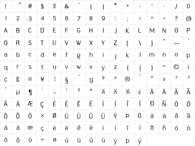 Felthgothic Regular  glyph index