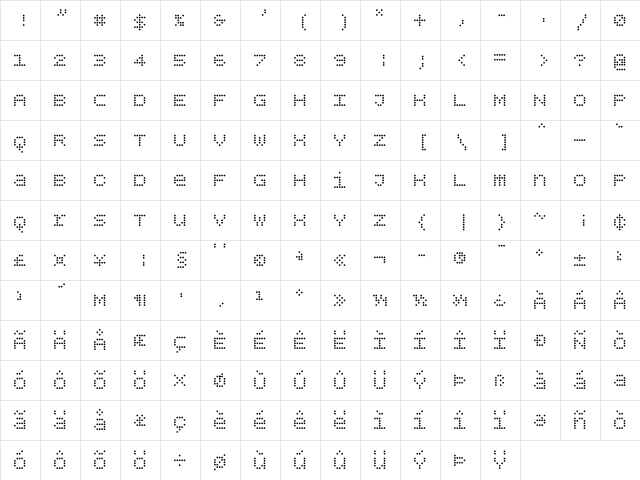 BPdotsUnicase Regular  glyph index