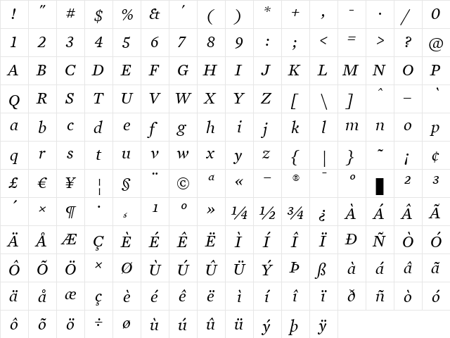 Mercury Text G2 Italic  glyph index