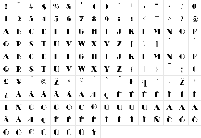 Clyde Regular  glyph index