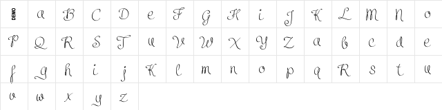 Clarissa Demo  glyph index