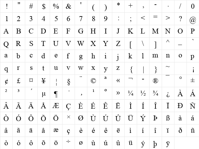 Times New Roman Regular  glyph index