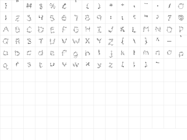 CK Geometric Regular  glyph index