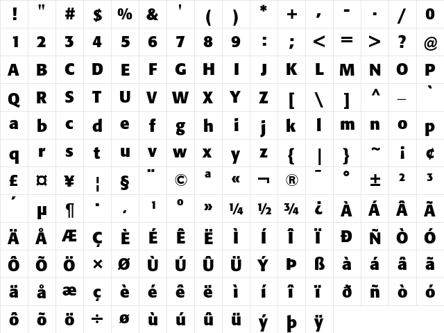 Formata Bold  glyph index