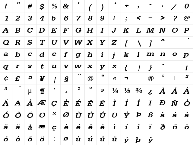 URWTypewriterTMedExtWid Oblique  glyph index