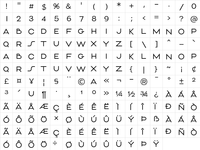 Aliment Thin  glyph index