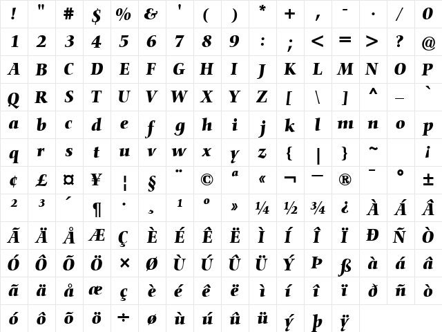 ConquistaSSK BoldItalic  glyph index