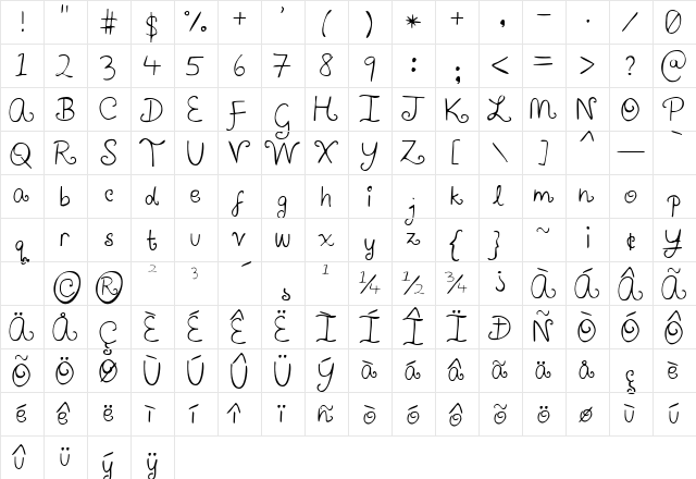 Airplanes in the Night Sky Regular  glyph index